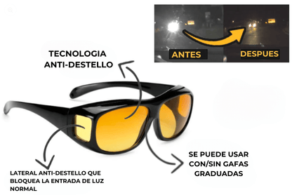 Gafas Conducción Nocturna: + Regalo Gafas de día